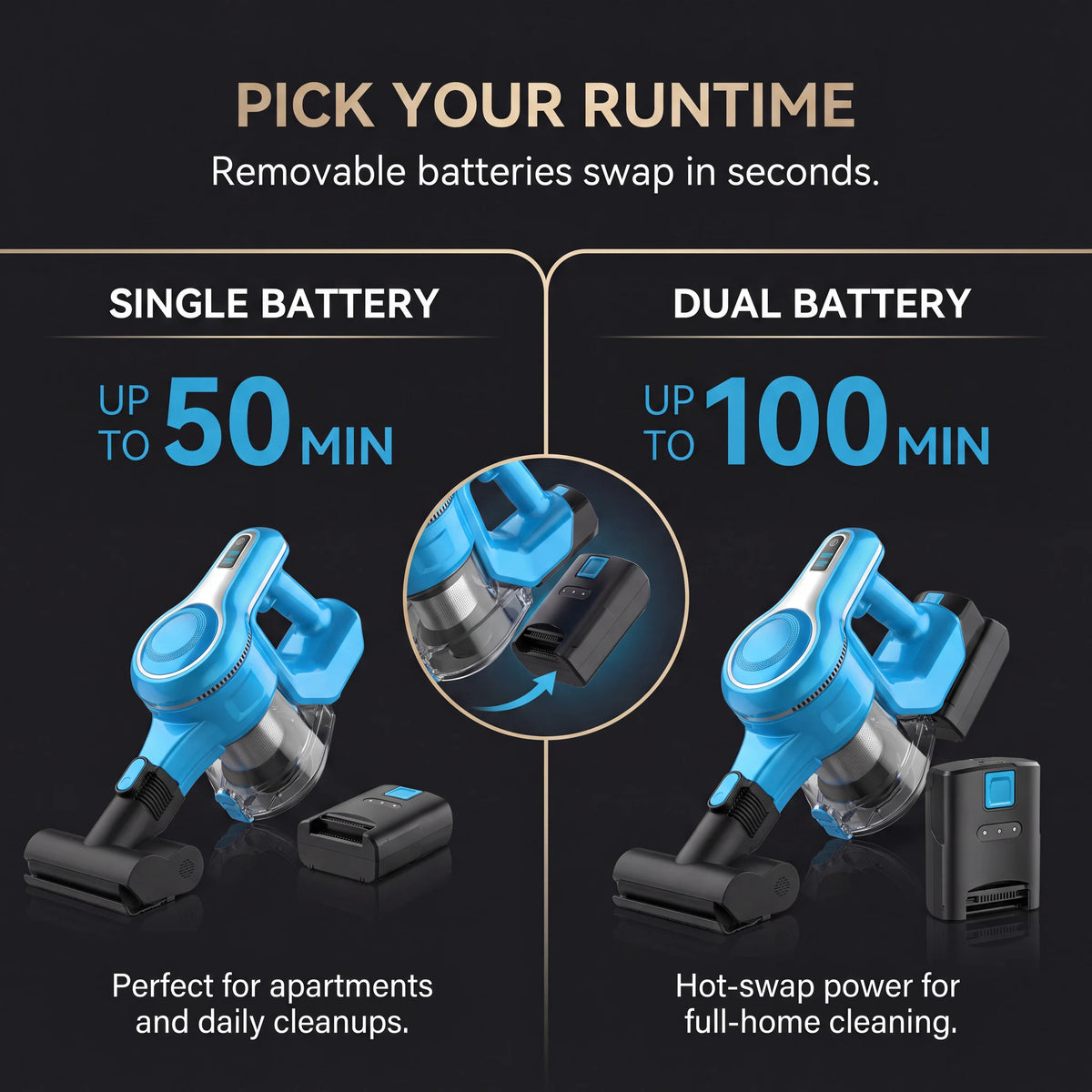 Kolnar S6 single vs dual battery runtime comparison