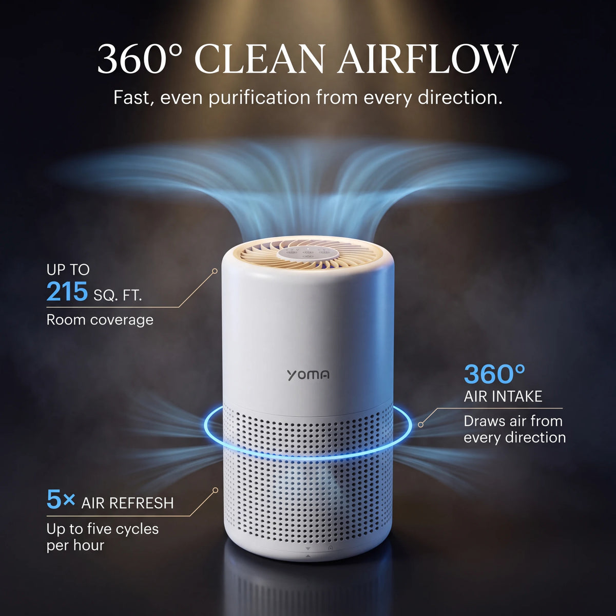 Kolnar YOMA A2 360-degree airflow