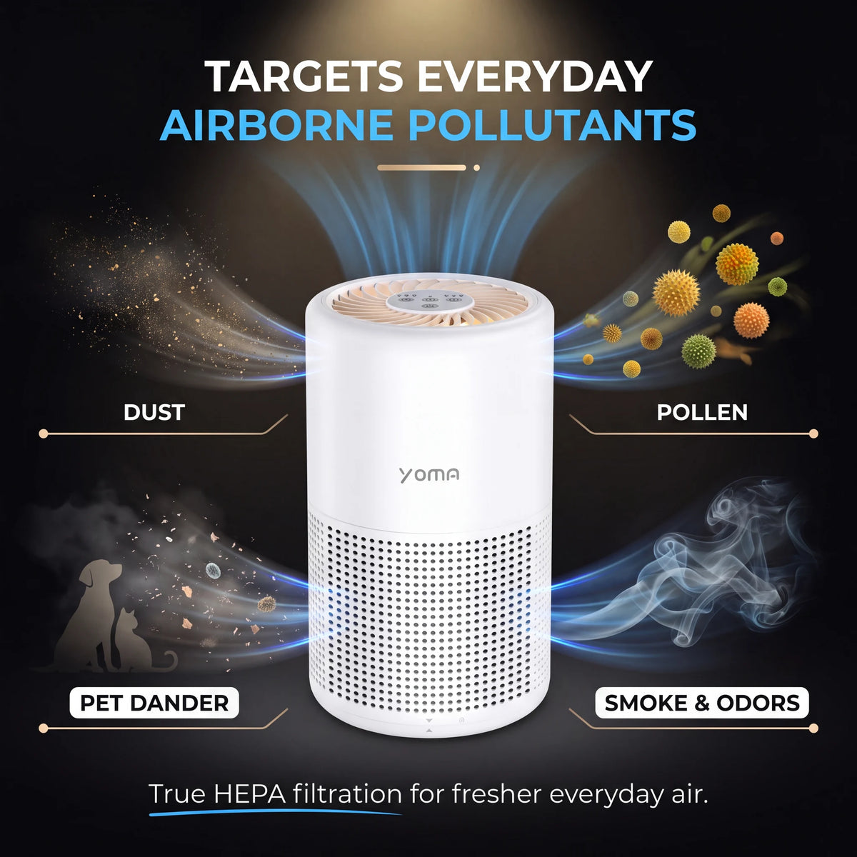 Airborne pollutants captured by the Kolnar YOMA A2