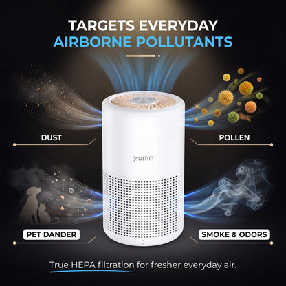 Airborne pollutants captured by the Kolnar YOMA A2