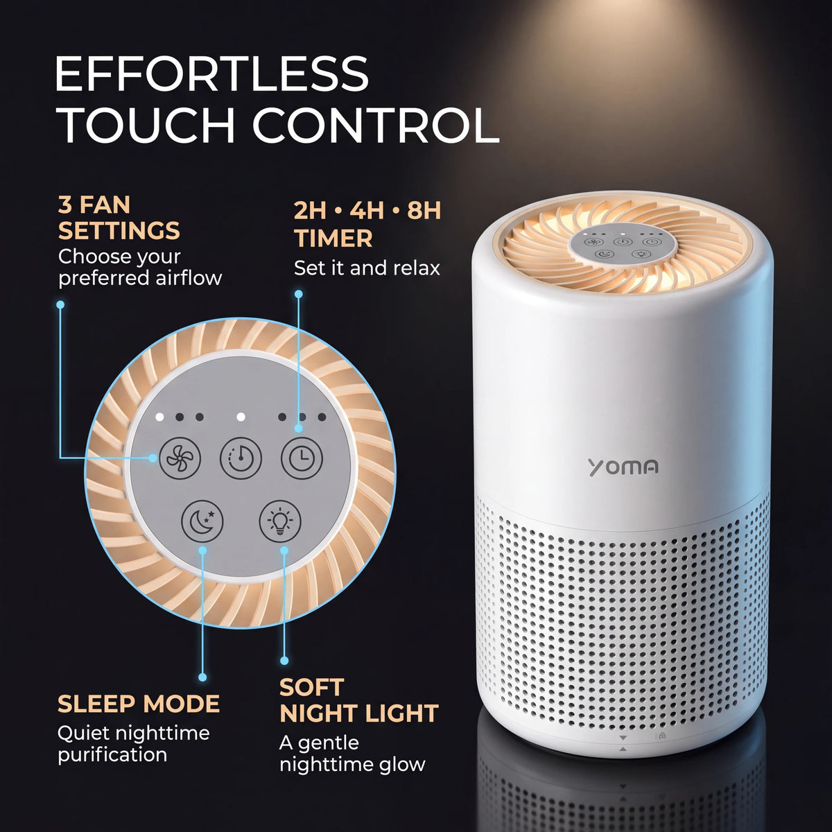 Kolnar YOMA A2 touch controls