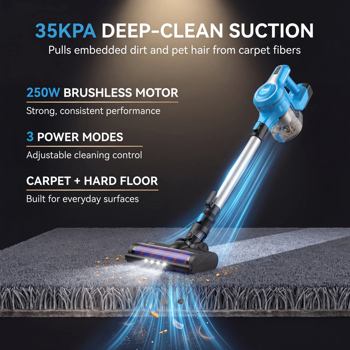 Kolnar S6 cordless vacuum deep-cleaning carpet with 35KPa suction