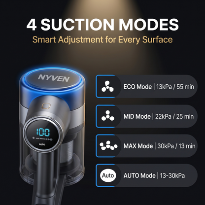 TurboSweep S9X cordless vacuum – photo 2