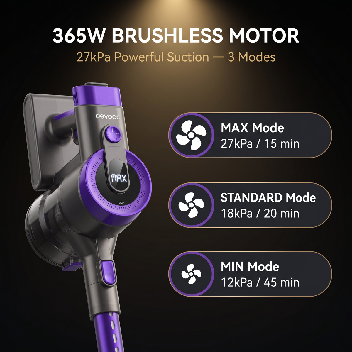 Kolnar V90 cordless vacuum – photo 4