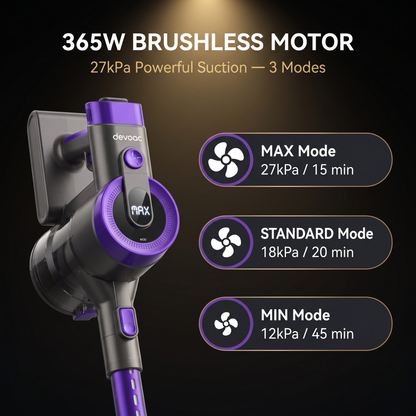 Kolnar V90 cordless vacuum – photo 4