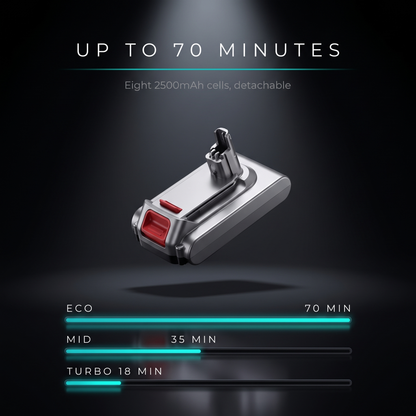 Kolnar V6 cordless vacuum – photo 6